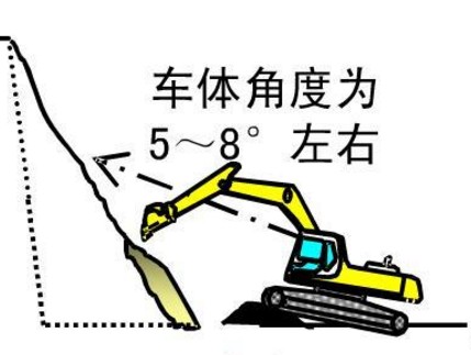 心博注册挖掘机