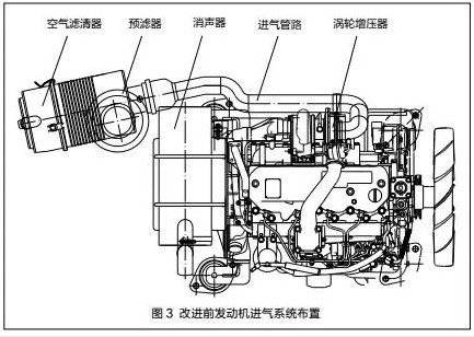 河南地区心博注册挖掘机维修