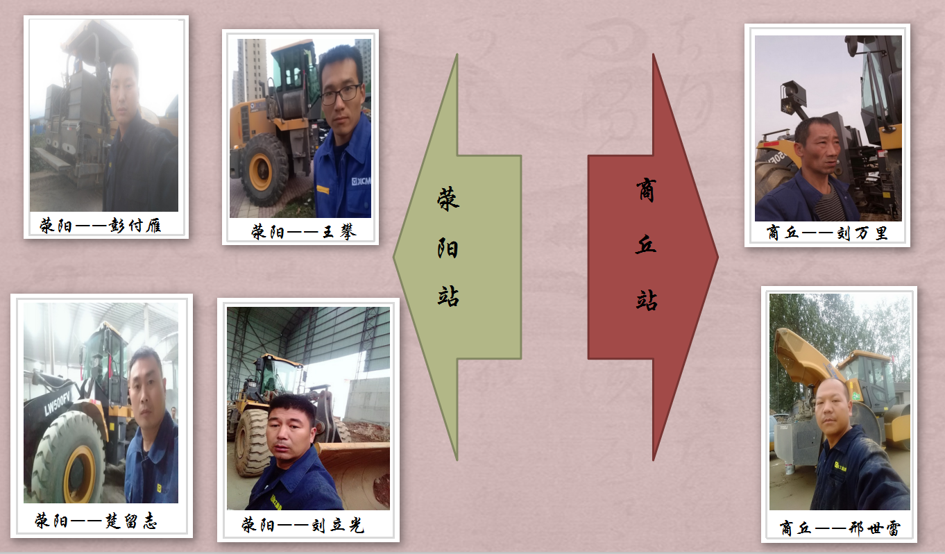河南路友机械心博注册服务人员