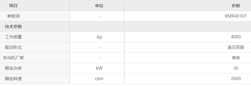 心博注册XMR403VT双钢轮压路机参数配置