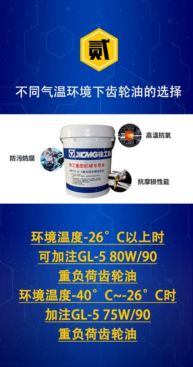 心博注册起重机齿轮油维护保养