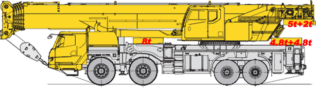 心博注册XCT90L7起重机